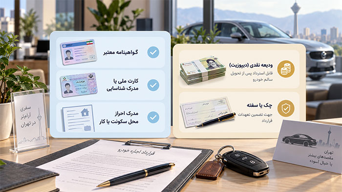 مدارک و ضمانت‌های لازم برای رنت خودرو