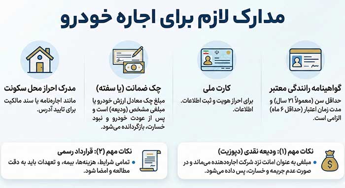 حمل و نقل عمومی حمل و نقل عمومی