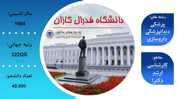 مهاجرت تحصیلی